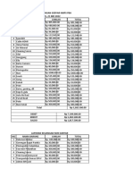 Laporan Keuangan Gebyar HMPS PBA 2022