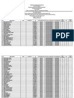 Sodong Peserta Literasi Digital