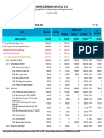 Min44 Realisasi Per 28 11 2022