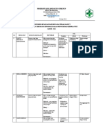 Monev Teknologi Informasi