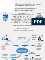 Mapa Mental Características Relación Clínica