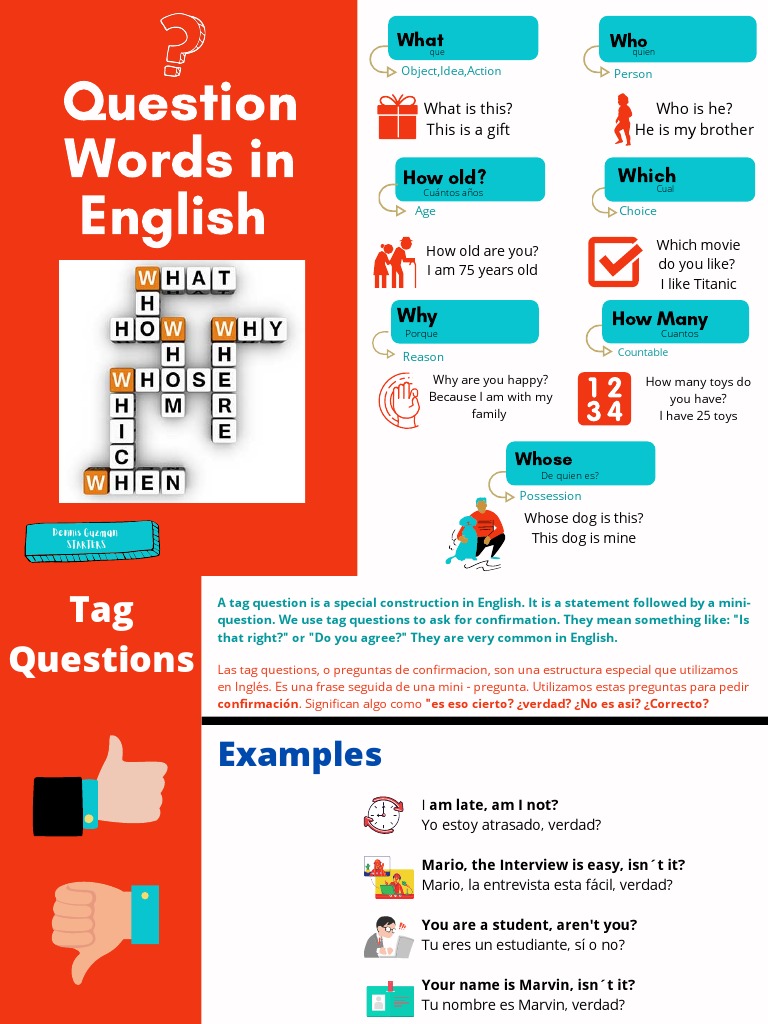 SENTENCE STARTERS FOR ESL STUDENTS PDF visual data 2
