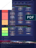 Genshin Impact Tier List (Best Characters) - Genshin - GG