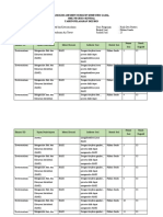 Kisi2 Soal Dan Kunci Jawaban Projek Kreatif Kelas Xi Agribisnis Perikanan Semester Gasal