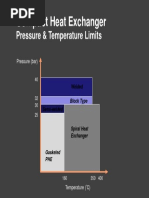 API667 VS API662-1 Changes | PDF