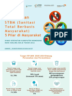 Panduan 5 Pilar STBM Terbaru 2022