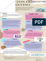 Infografia Tutoria 1