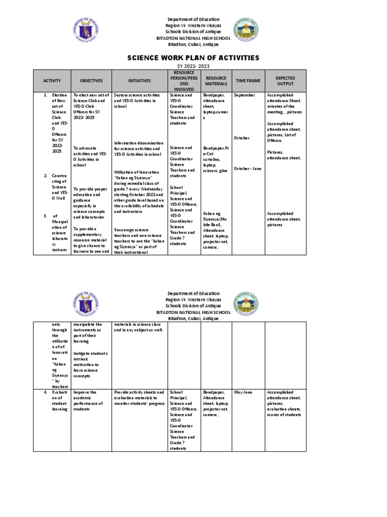 Science-Activity-Plan Sy 2022 - 2023 | PDF