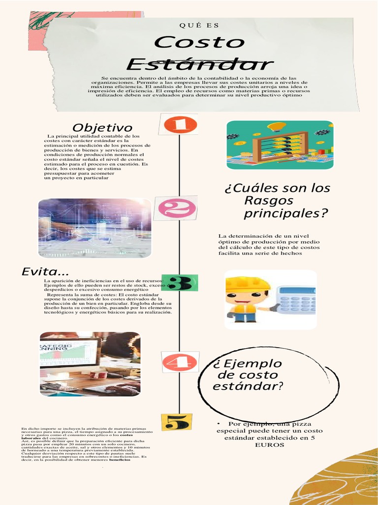 Infografía Costos Estandar Pdf Costo Contabilidad