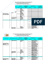 Peta Okupasi Bid. Iptl - Rikji