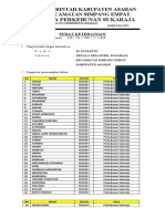 Surat Keterangan Mekar