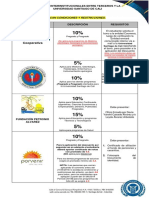 Convenio Interinstitucionales Pregrado 18112022