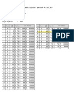 Money Management Trading Futures