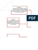 Mapa Conceptual Tutoria 1