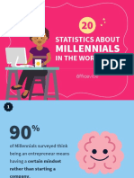 millennials-officevibe