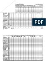 Data Absensi Sudah Finger