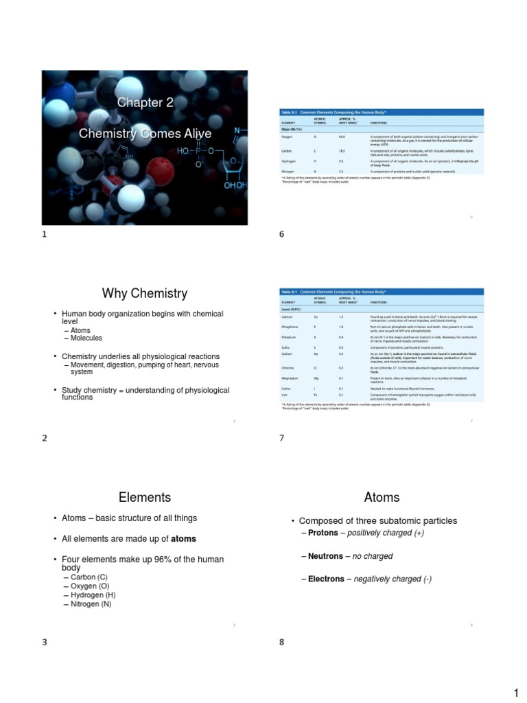 CHAPTER 2 CHEMISTRY COMES ALIVE STUDY GUIDE ANSWER KEY intelligence overview