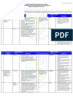 @3. SKL Pjok Full Edisi Baru Kls Ix 201920 + Bola Besar + Renang