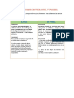 Diferencias Entre Aval y Fianza