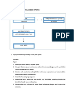 A. Struktur Organisasi SDM Apotek: PSA (Pemilik Sarana Apotek) Elysabet Apoteker (Wulan)