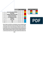 Plantilla Evaluación de Riesgos