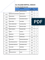 Al Tibri MBBS Other Then Sindh Domicile