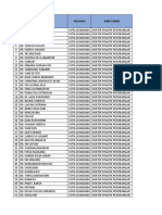 Feedback FKTP Semarang - Antrean Dan Telekonsultasi S.D 25 November 2022