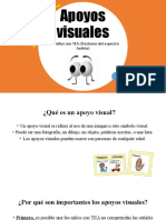 Apoyos Visuales