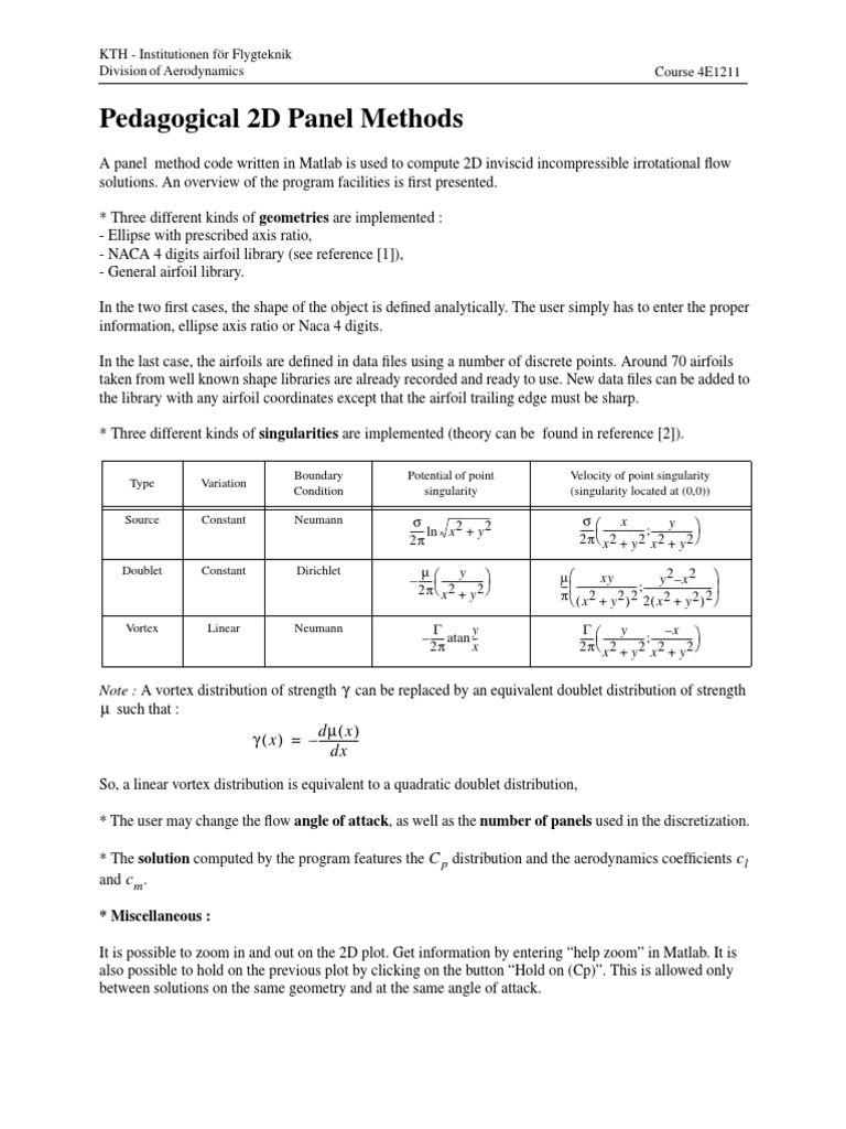 Panel Lab | PDF