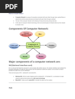 Networking Reviewer