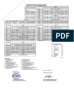 Jadwal Pelajaran Baru