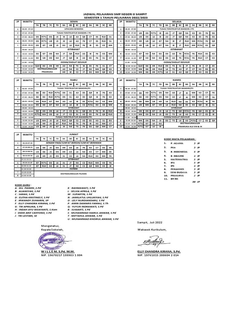 Jadwal Pelajaran Baru | PDF