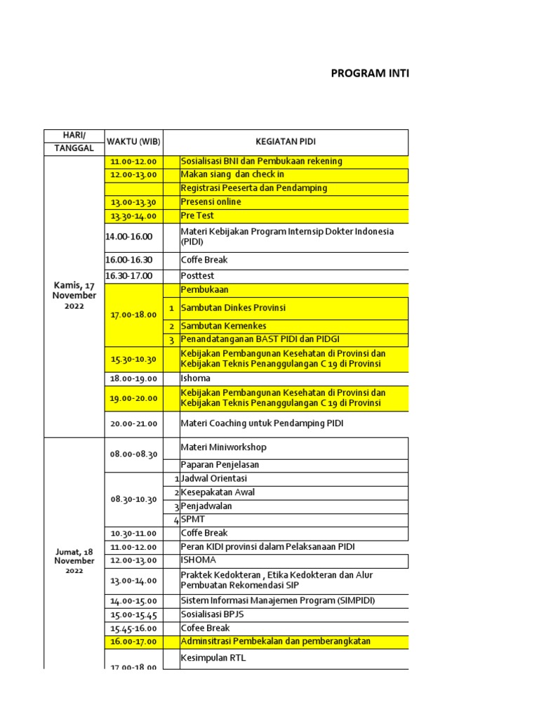 Rundown Program Internsip Dokter 2022 | PDF