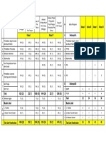 STRUKTUR Kurikulum Merdeka SDN2MS Fix