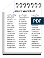 Synonym List 2