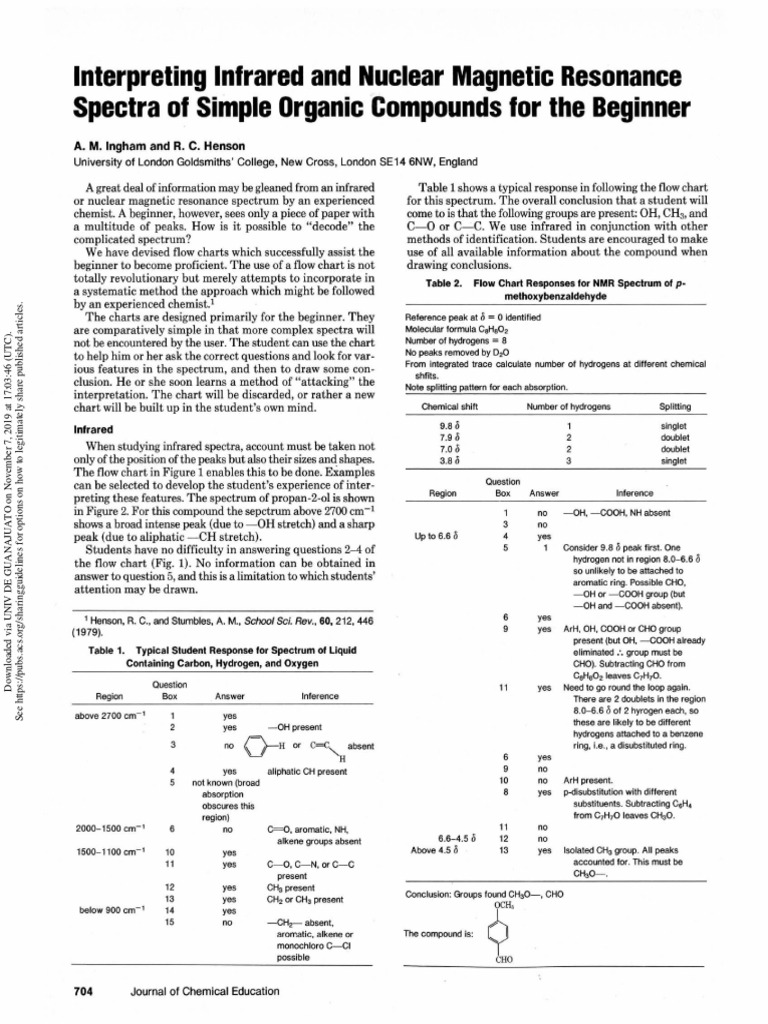 Beginner's Guide to IR and NMR Spectra | PDF | Nuclear Magnetic ...