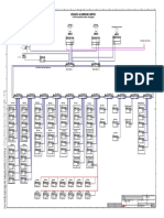 Communication Architecture