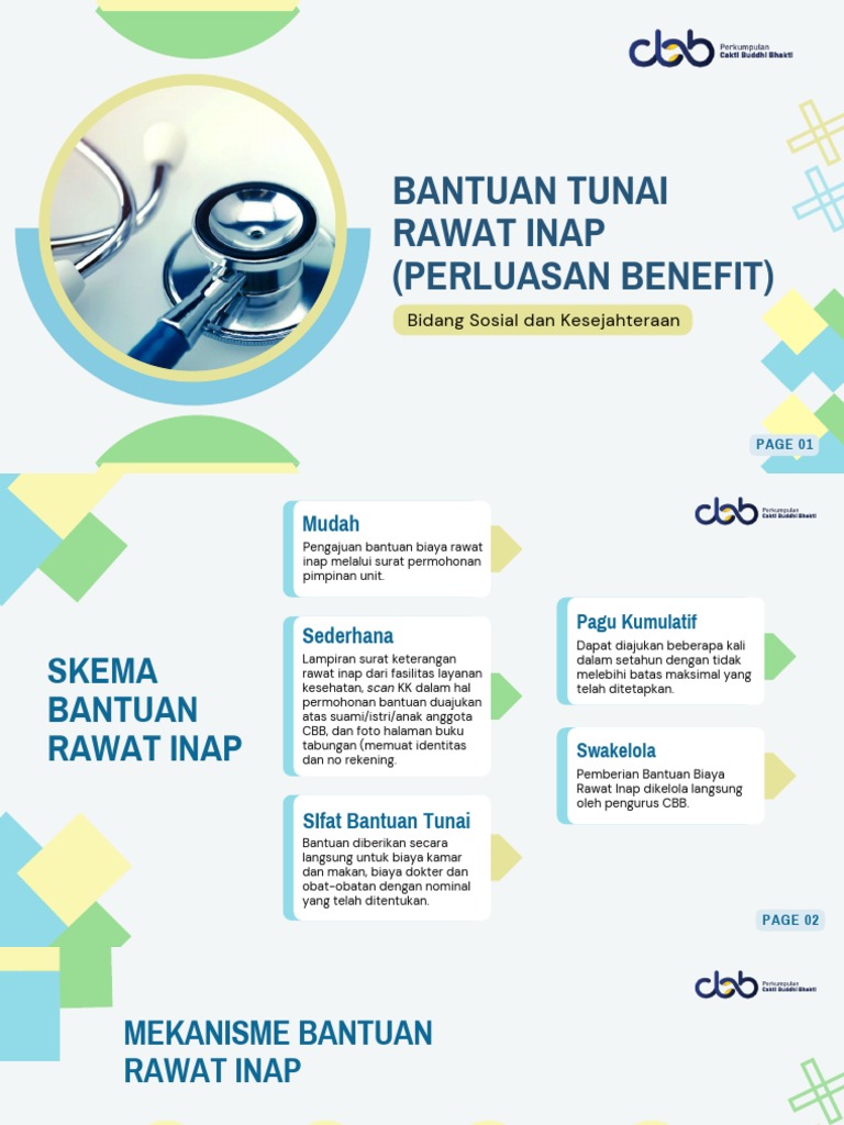 Perluasan Bantuan Tunai Rawat Inap (Update Oktober 2022) | PDF ...