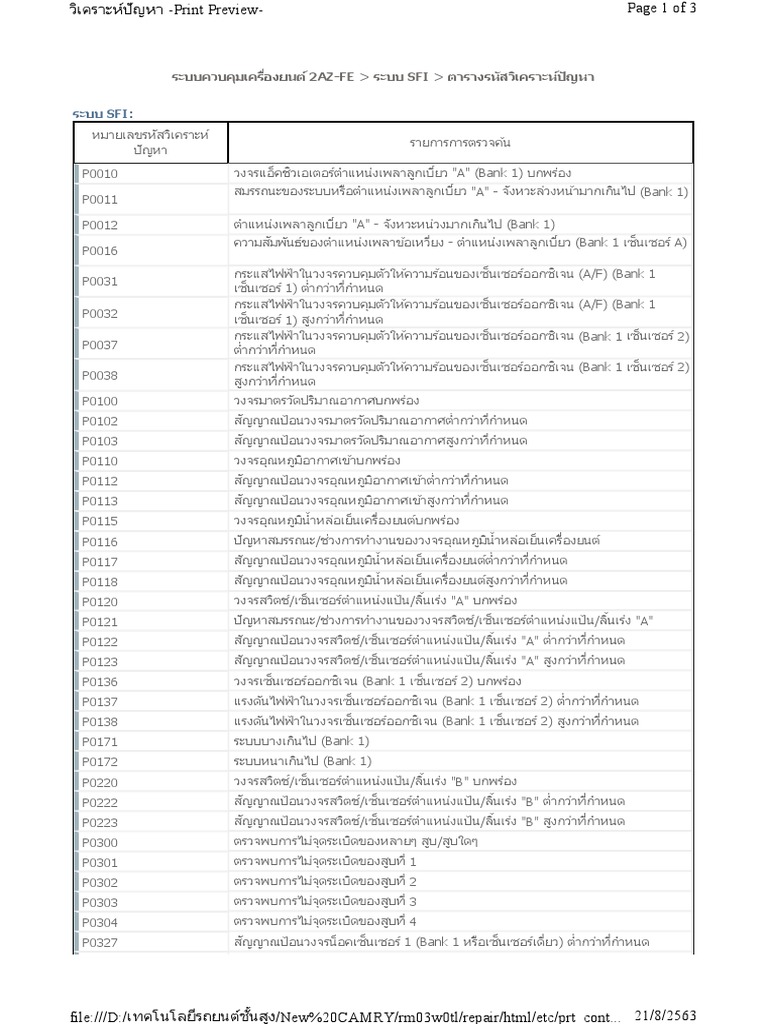 5.1. C ระบบควบคุมเครื่องยนต์ SFI 2AZ-FE | PDF