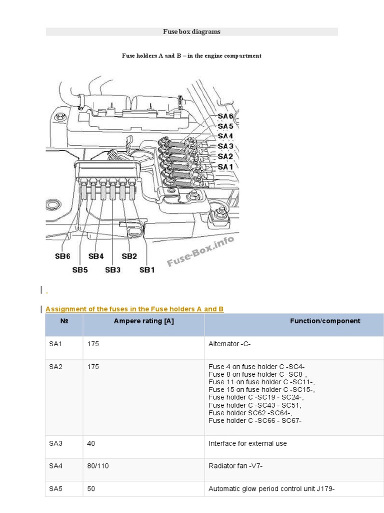 Fuse Box Diagrams Amarok PDF Relay Fuse (Electrical)