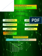 Struktur Organisasi TKR 2022 Banner