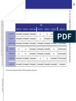 VAM® Book - Interchangebility