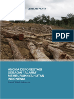 Deforestasi Indonesia