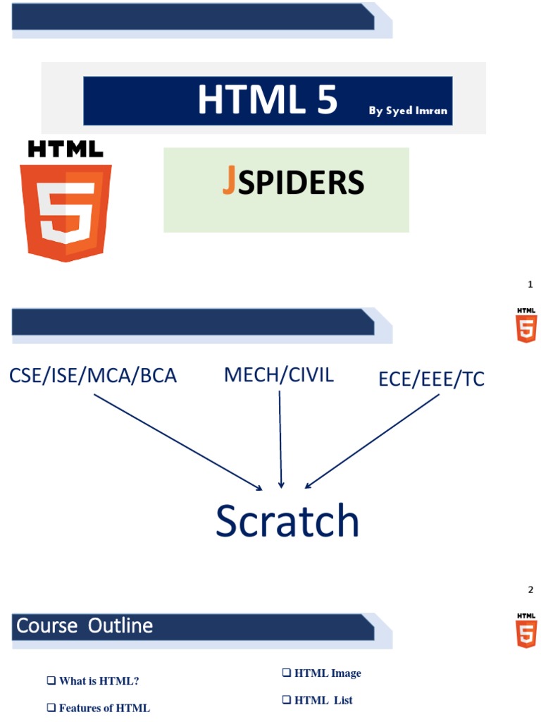 html jobs for freshers salary