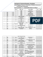 Special Reappear Datesheet of All Semesters W.E.F 17.09.2021