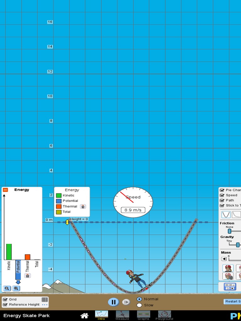 A Visual Analysis of Kinetic, Potential, and Thermal Energy Changes ...