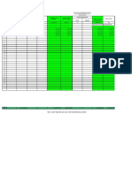 Lap Sales Dan EBT MAR 2021