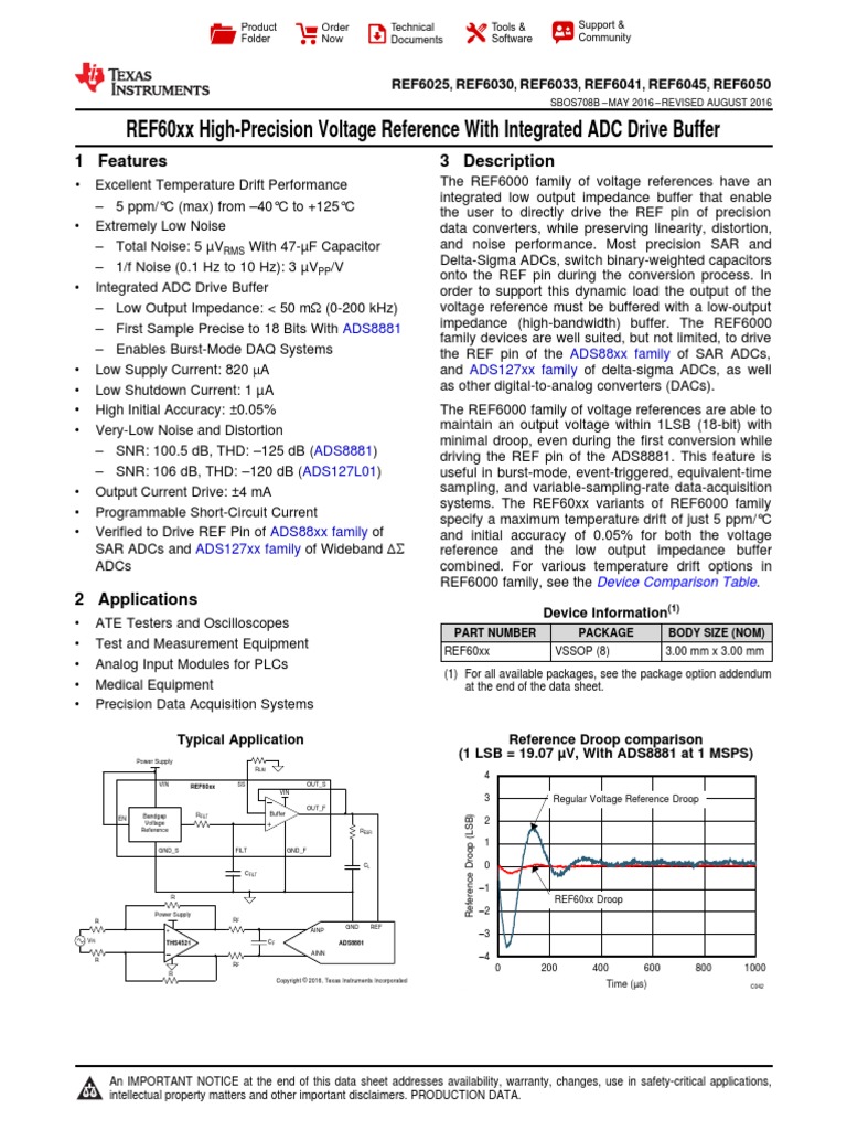 Ref 6025 | PDF