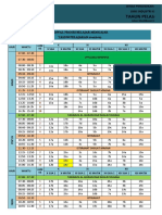 Revisi Jadwal Pelajaran SMK Tp. 2022-2023