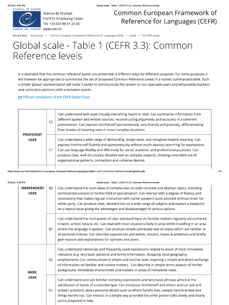 CEFR Common Reference Levels | PDF
